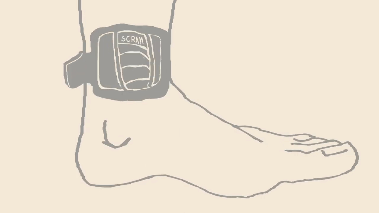 When Do Courts Require SCRAM Bracelets and How Do They Work?