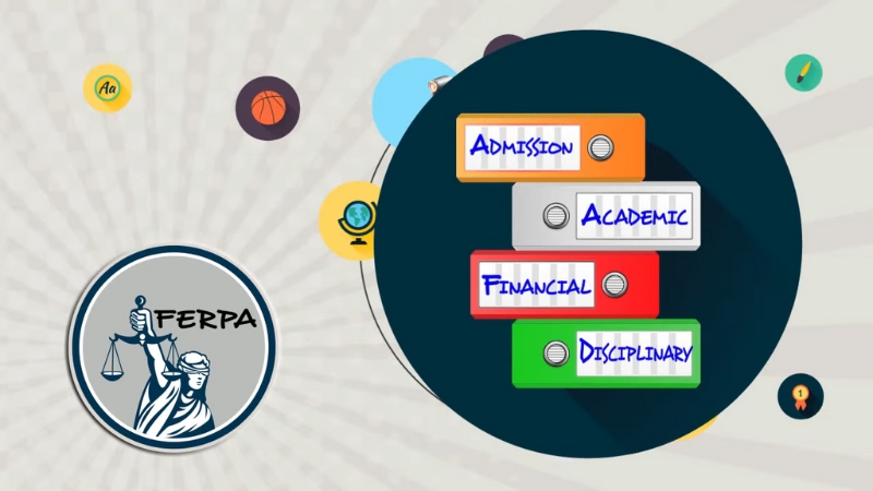 Student Records FERPA Explained – What Parents and Students Can Request